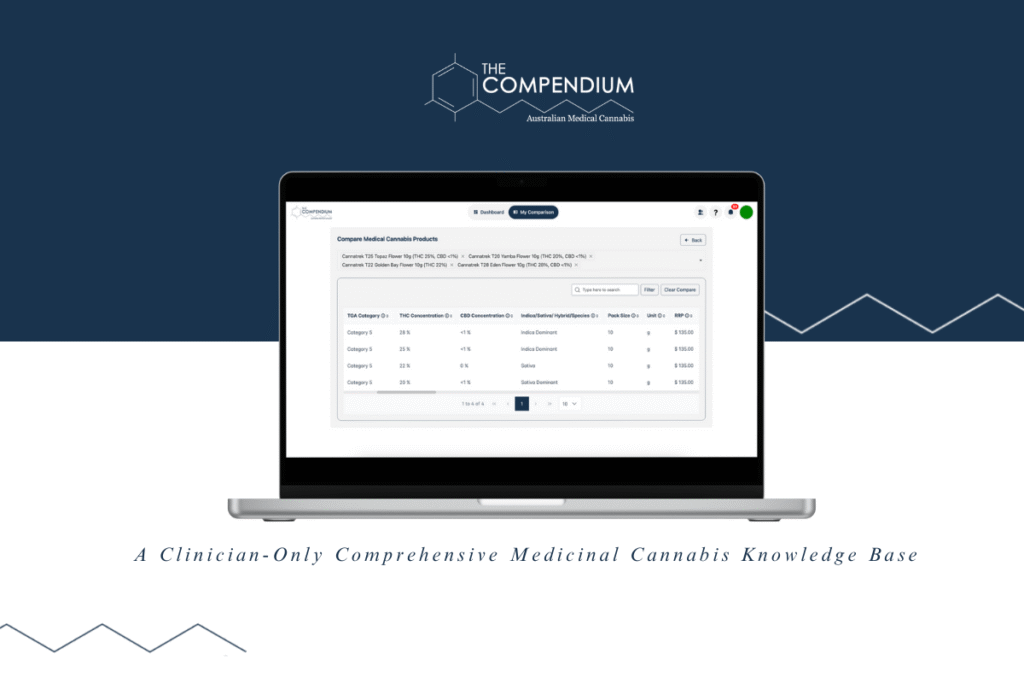 medicinal cannabis