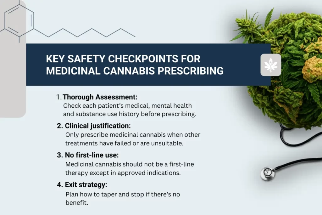 Medicinal Cannabis: Emerging Developments Every Clinician Should Know